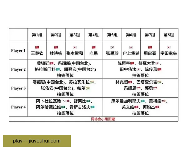 2025亚洲杯中国队抽签结果正式出炉小组对手与出线形势全解析